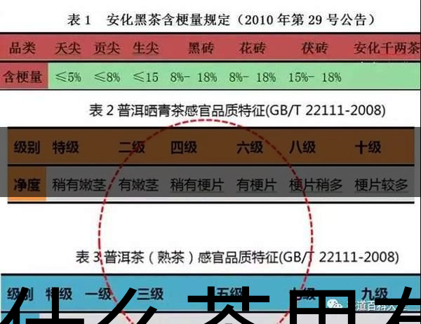 為什么茶里有茶梗？和茶品質(zhì)有什么關(guān)系？-1-1